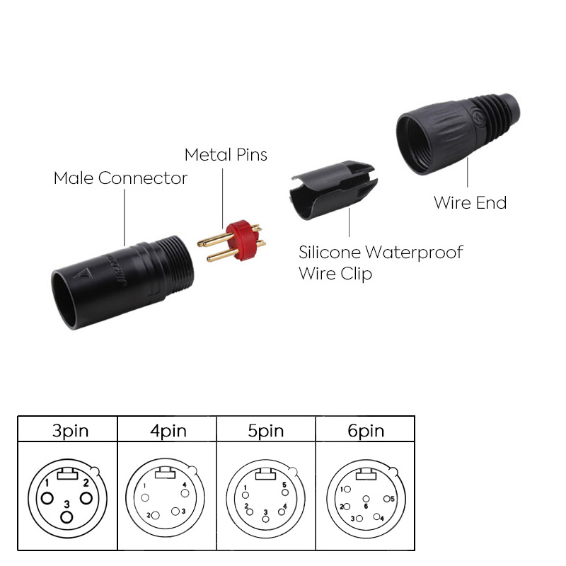 DMX Lighting System XLR Male Connector Wire DMX Lighting System XLR Male Connector Wire